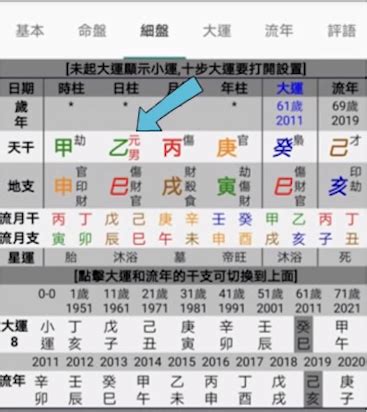 八字命書